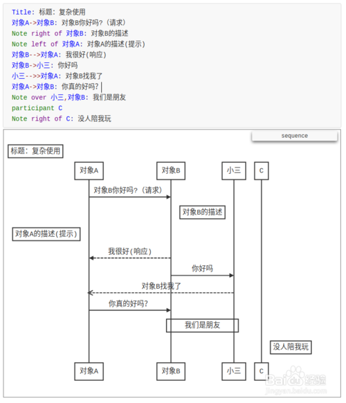 typora画流程图、时序图、甘特图