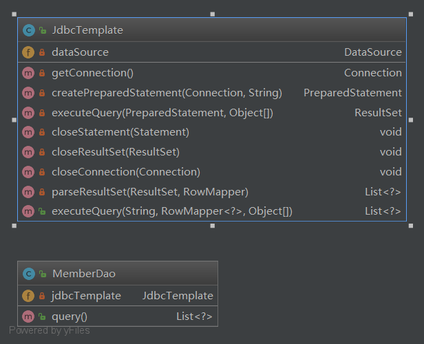 assets/JdbcTemplate-手写JDBC模板模式类图.png
